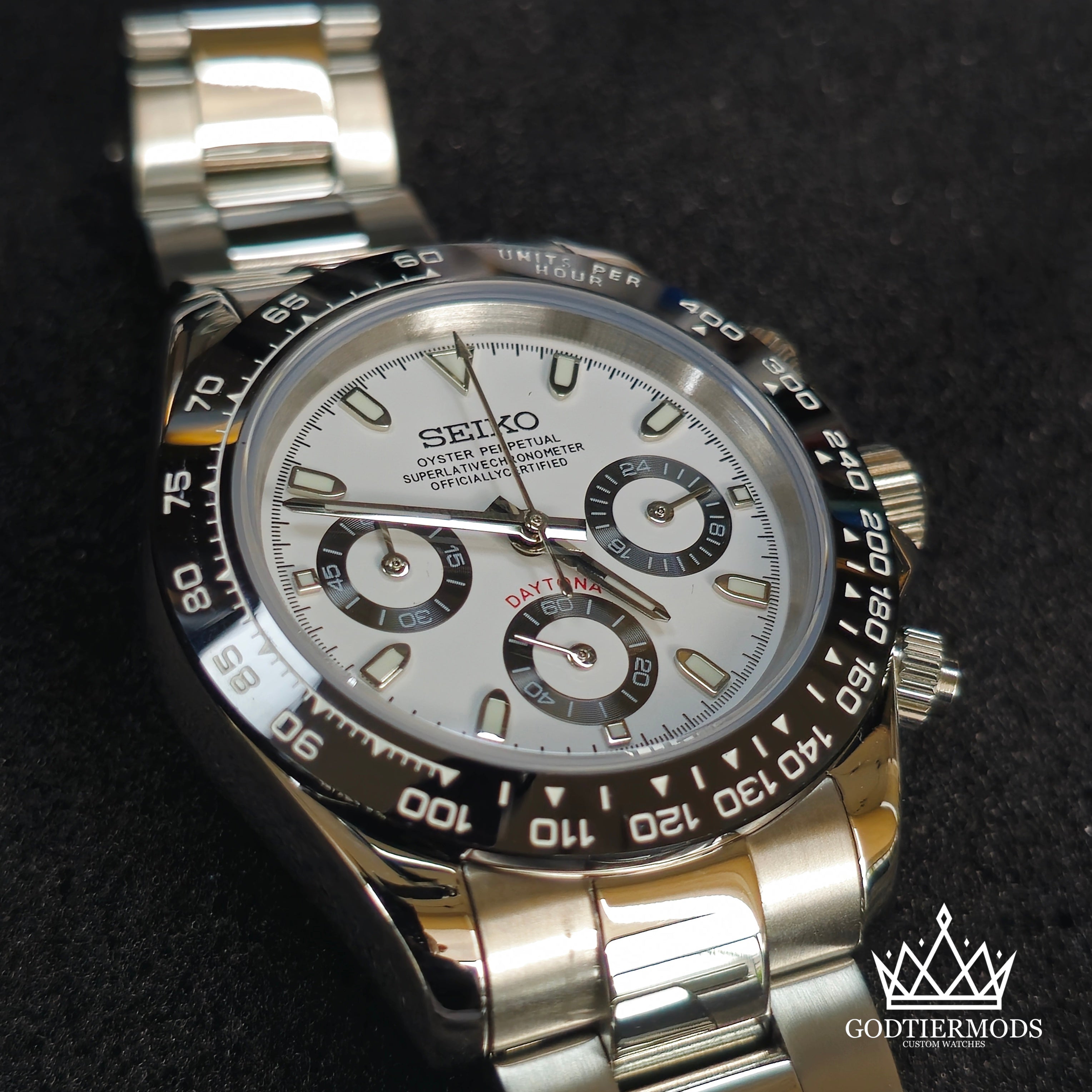 Daytona Panda - GodTierMods