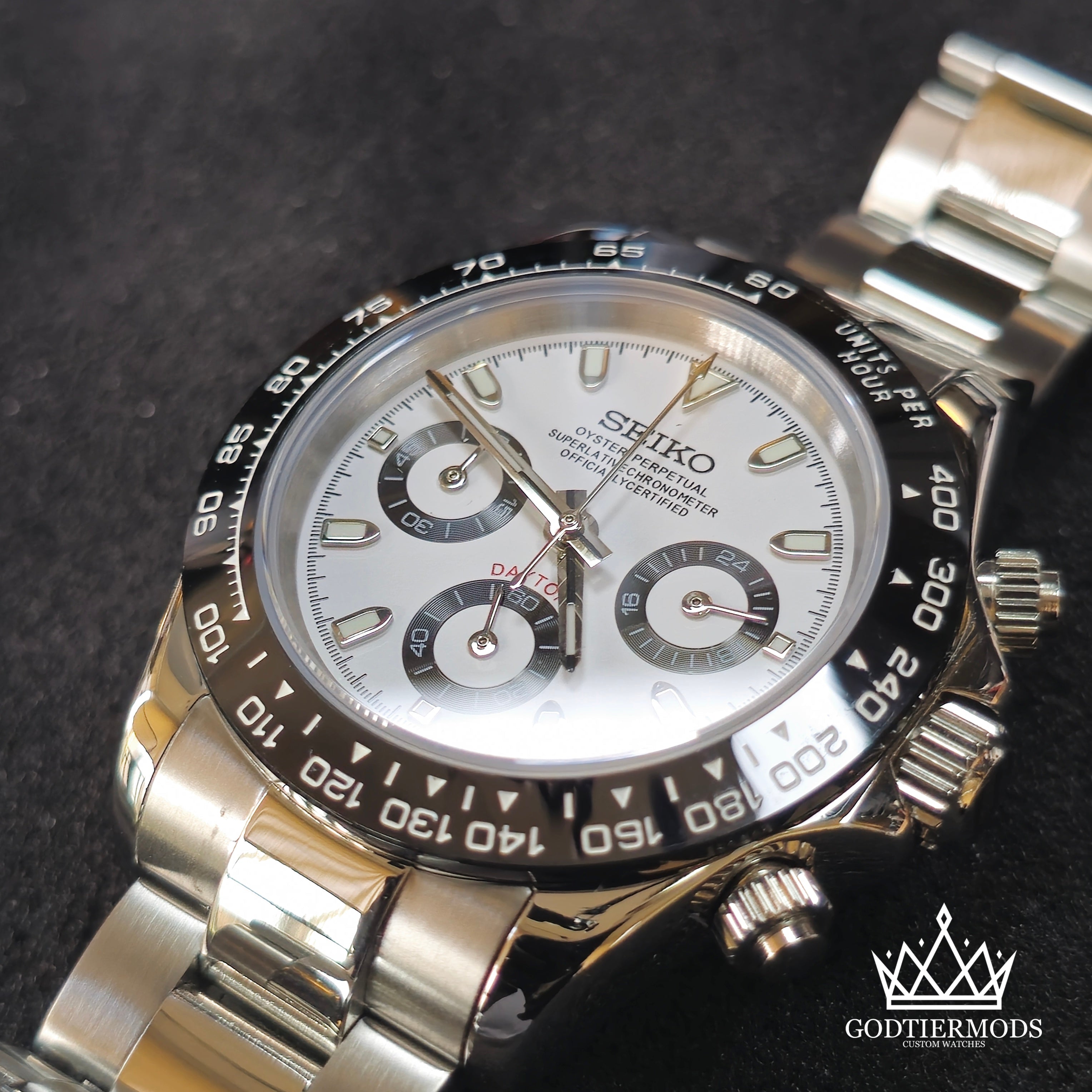 Daytona Panda - GodTierMods